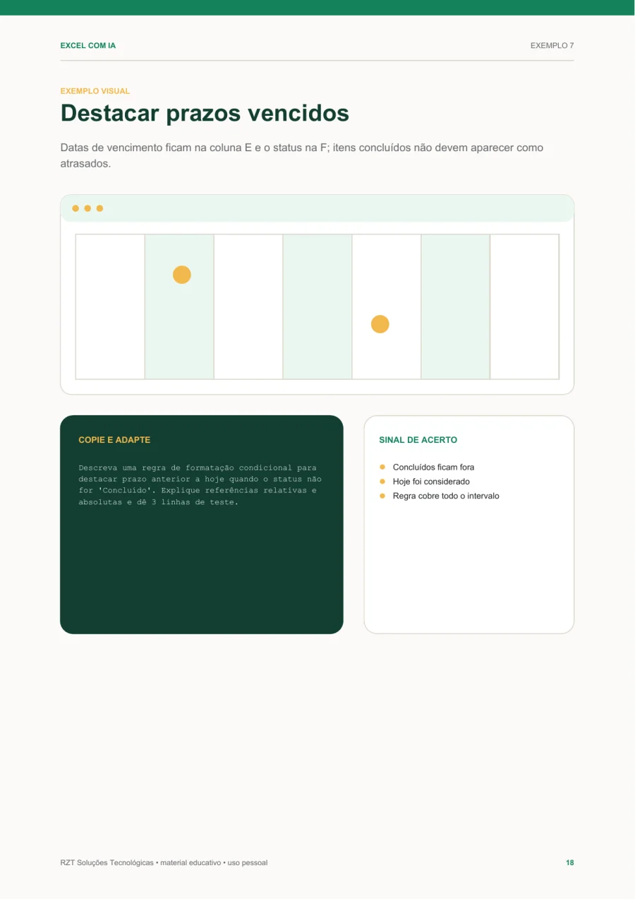 Prazos vencidos, referência visual apresentada no guia